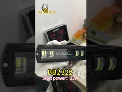 Universal Metal White Yellow Dual Color Motorcycle LED Headlight Car Work Light