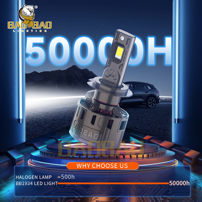 120W White Bright Metal 2 Copper H4 LED Headlight Bulb For Auto Parts